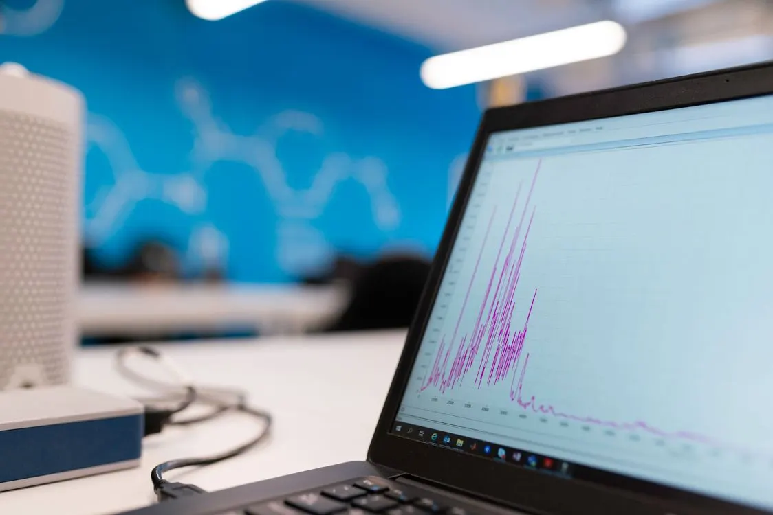 Analytics dashboard used to prioritise search and conversion work